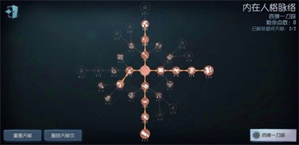 第五人格云游戏