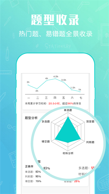 才士题库app下载