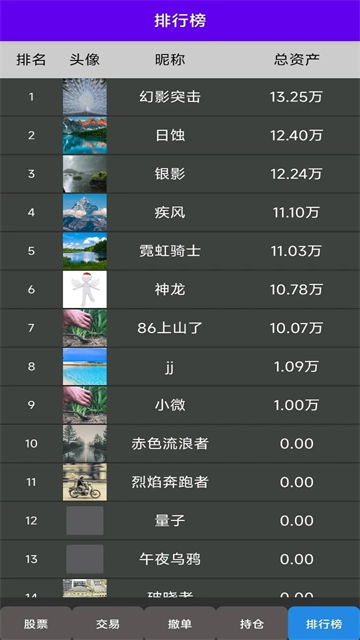 真实炒股游戏