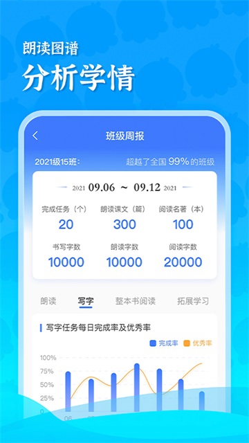 出口成章老师版