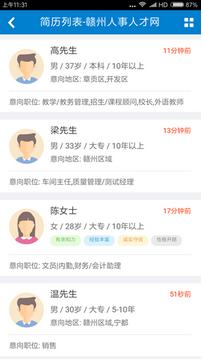 赣州人才网招聘
